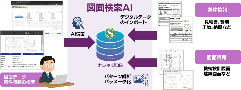 TeCgAIE}ʌAI