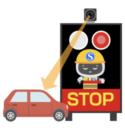 ディスプレイユニット検知カメラ